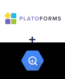 Интеграция PlatoForms и BigQuery