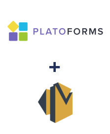 Интеграция PlatoForms и Amazon SES