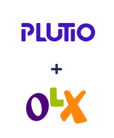 Интеграция Plutio и OLX