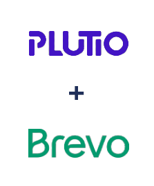 Интеграция Plutio и Brevo