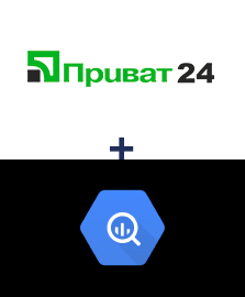 Интеграция Приват24 и BigQuery