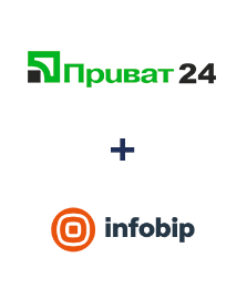 Интеграция Приват24 и Infobip