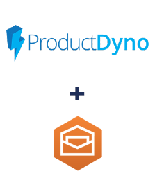 Интеграция ProductDyno и Amazon Workmail