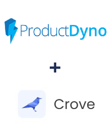 Интеграция ProductDyno и Crove