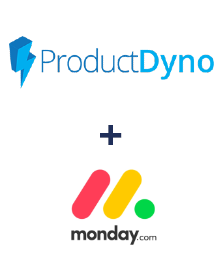 Интеграция ProductDyno и Monday.com