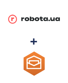 Интеграция robota.ua и Amazon Workmail