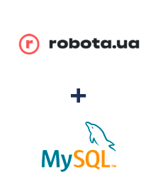 Интеграция robota.ua и MySQL