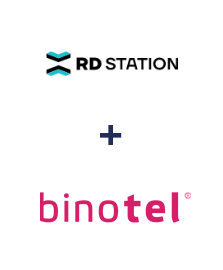 Интеграция RD Station и Binotel