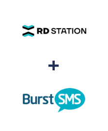Интеграция RD Station и Burst SMS