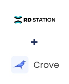 Интеграция RD Station и Crove