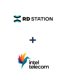 Интеграция RD Station и Intel Telecom