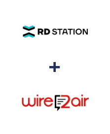 Интеграция RD Station и Wire2Air