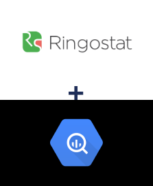 Интеграция Ringostat и BigQuery