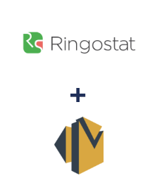 Интеграция Ringostat и Amazon SES