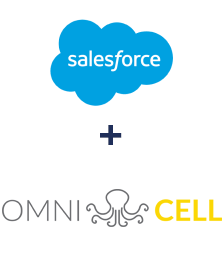 Интеграция Salesforce CRM и Omnicell