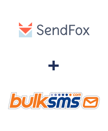 Интеграция SendFox и BulkSMS