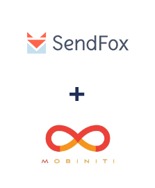 Интеграция SendFox и Mobiniti