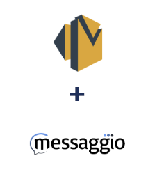 Интеграция Amazon SES и Messaggio