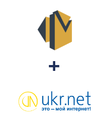 Интеграция Amazon SES и UKR.NET