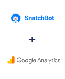 Интеграция SnatchBot и Google Analytics