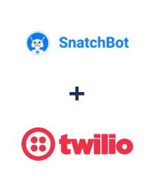 Интеграция SnatchBot и Twilio