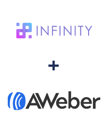 Интеграция Infinity и AWeber