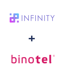 Интеграция Infinity и Binotel