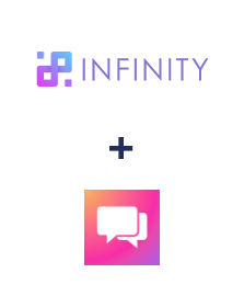 Интеграция Infinity и ClickSend