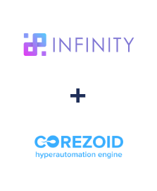 Интеграция Infinity и Corezoid