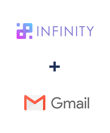 Интеграция Infinity и Gmail
