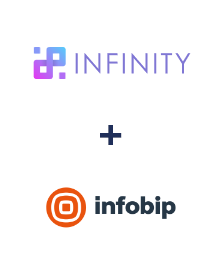 Интеграция Infinity и Infobip