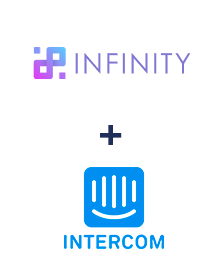 Интеграция Infinity и Intercom