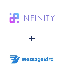 Интеграция Infinity и MessageBird