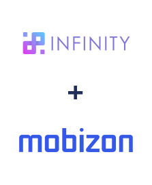 Интеграция Infinity и Mobizon