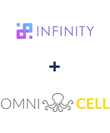 Интеграция Infinity и Omnicell
