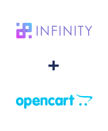 Интеграция Infinity и Opencart