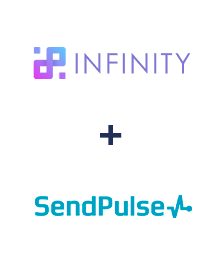 Интеграция Infinity и SendPulse