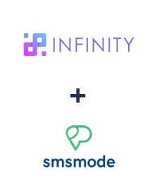 Интеграция Infinity и Smsmode