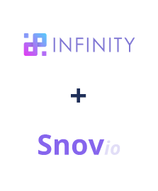Интеграция Infinity и Snovio