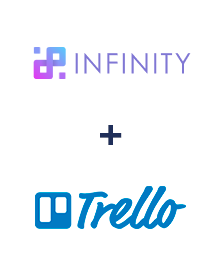 Интеграция Infinity и Trello