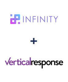 Интеграция Infinity и VerticalResponse