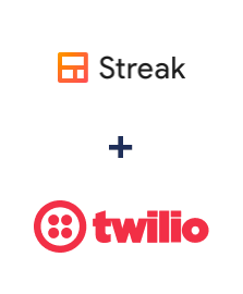 Интеграция Streak и Twilio