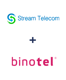 Интеграция Stream Telecom и Binotel