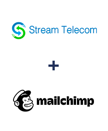 Интеграция Stream Telecom и Mailchimp