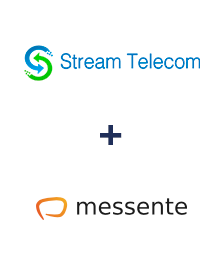 Интеграция Stream Telecom и Messente