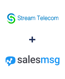 Интеграция Stream Telecom и Salesmsg