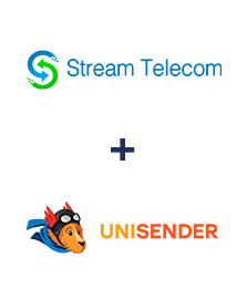 Интеграция Stream Telecom и Unisender