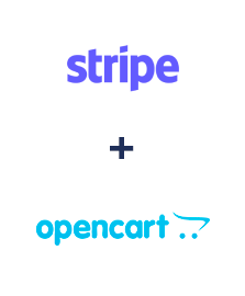 Интеграция Stripe и Opencart