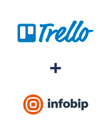 Интеграция Trello и Infobip