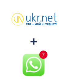 Интеграция UKR.NET и WHATSAPP (через сервис AceBot)
